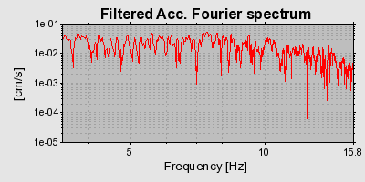 Plot-20160924-18822-1tomggh-0