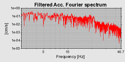 Plot-20160924-18822-ldupxb-0