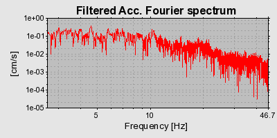 Plot-20160924-18822-71ibli-0