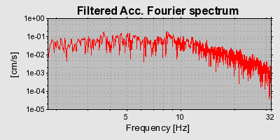 Plot-20160924-18822-1dsvmtu-0