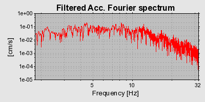 Plot-20160924-18822-16uh8ec-0