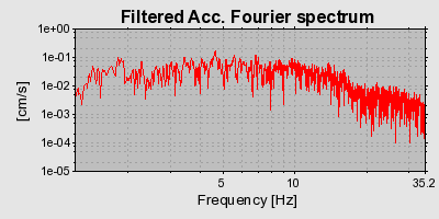Plot-20160924-18822-141h37u-0