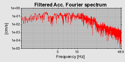 Plot-20160924-18822-xub7kw-0