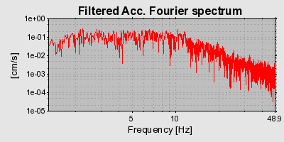 Plot-20160924-18822-1f1fp34-0