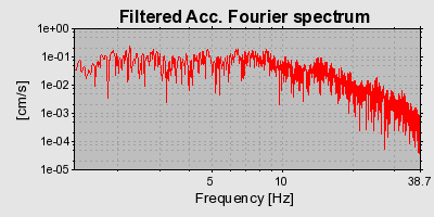 Plot-20160924-18822-p9zge4-0