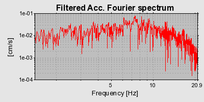 Plot-20160924-18822-1a33txl-0