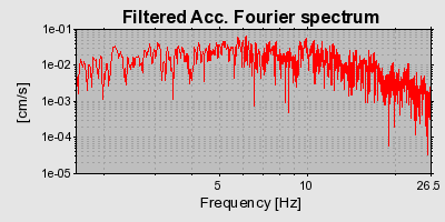 Plot-20160924-18822-5fnq1u-0