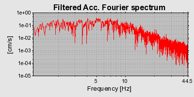 Plot-20160924-18822-1mjt1fe-0