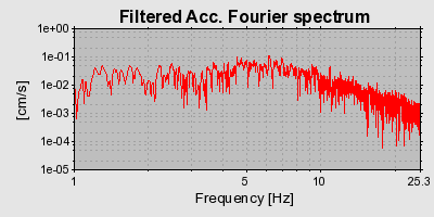 Plot-20160924-18822-11gv6u-0