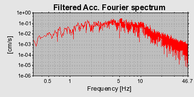 Plot-20160924-18822-untide-0