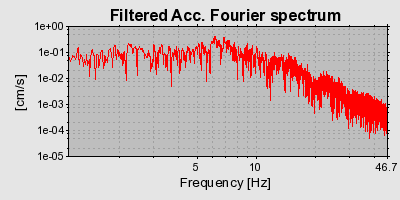 Plot-20160924-18822-xttn5v-0