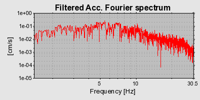Plot-20160924-18822-1h7ldgw-0