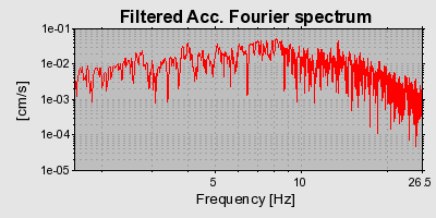 Plot-20160924-18822-17vkb40-0