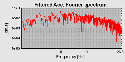 Plot-20160924-18822-1xghr68-0