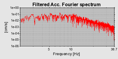 Plot-20160924-18822-bkj84u-0