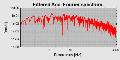 Plot-20160924-18822-1qgj4x6-0