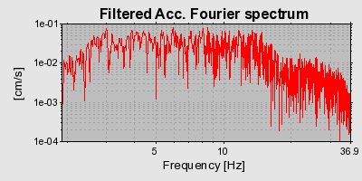 Plot-20160924-18822-gziu3c-0