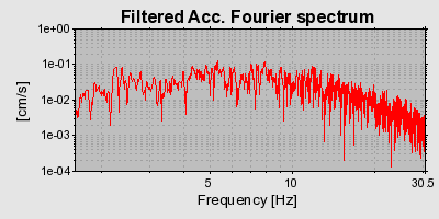 Plot-20160924-18822-1da7v4f-0