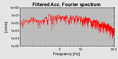 Plot-20160924-18822-n1oct7-0