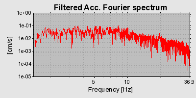 Plot-20160924-18822-1ycd7i9-0