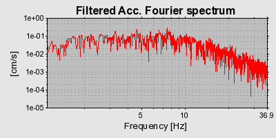 Plot-20160924-18822-9hx029-0