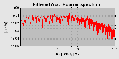 Plot-20160924-18822-46qy6a-0