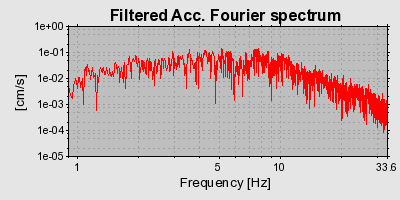 Plot-20160924-18822-erwxyy-0