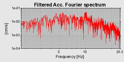 Plot-20160924-18822-4u19b5-0