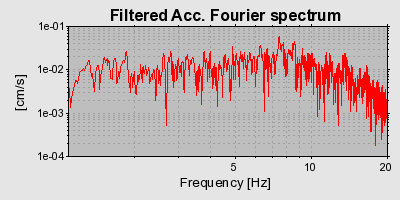 Plot-20160924-18822-1ex93yz-0