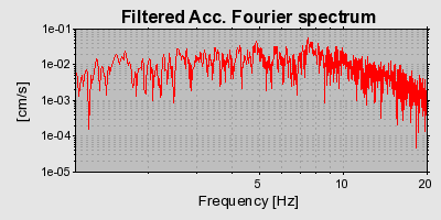 Plot-20160924-18822-jnxeaq-0