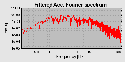 Plot-20160924-18822-1dmwpqe-0