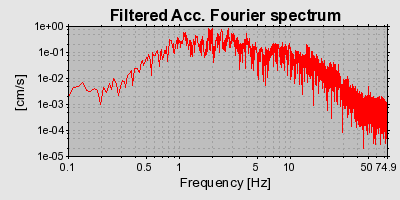 Plot-20160924-18822-1faxhv7-0