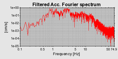 Plot-20160924-18822-lb8tp9-0