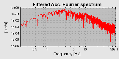 Plot-20160924-18822-hra6ft-0