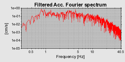 Plot-20160924-18822-1ybohbl-0