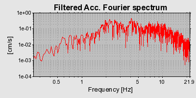 Plot-20160924-18822-1taj3zp-0