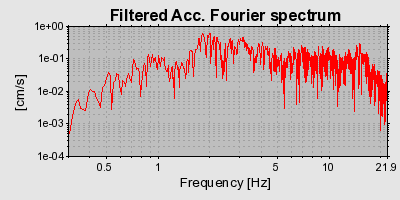 Plot-20160924-18822-1jsrv5h-0