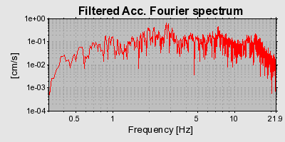 Plot-20160924-18822-9l31zj-0