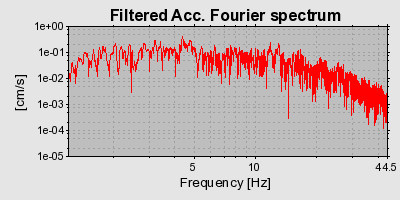 Plot-20160924-18822-k12vr0-0