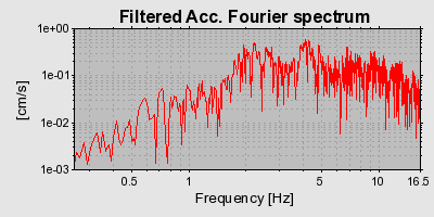 Plot-20160924-18822-1vifffp-0