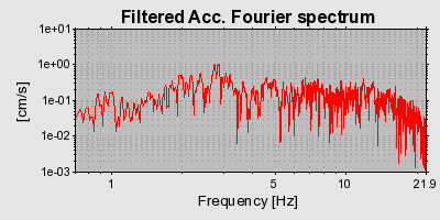 Plot-20160924-18822-wgsamq-0