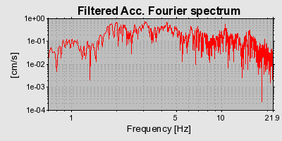 Plot-20160924-18822-1o4xla6-0