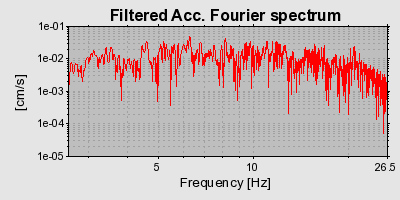 Plot-20160924-18822-h7otkq-0