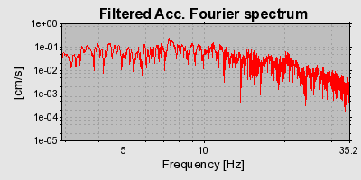 Plot-20160924-18822-lb46o-0