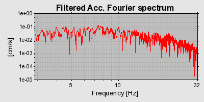 Plot-20160924-18822-gmou5a-0