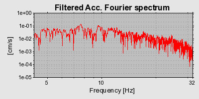 Plot-20160924-18822-15gqlay-0