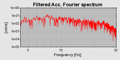 Plot-20160924-18822-1bcnhoz-0