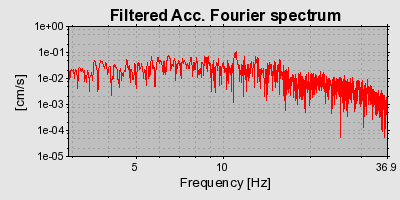 Plot-20160924-18822-1lndtah-0