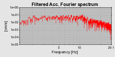 Plot-20160924-18822-1bxewej-0