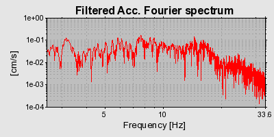 Plot-20160924-18822-10hytz3-0